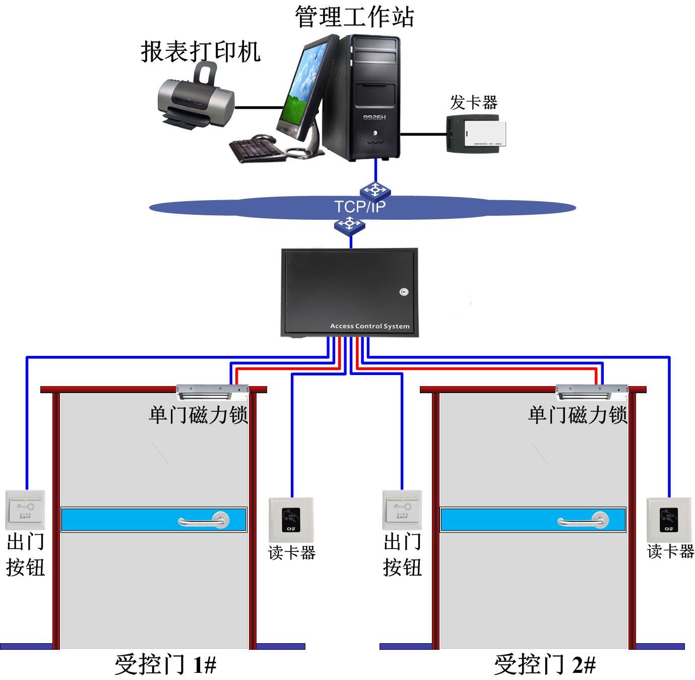 A03T2-E拓朴图.jpg