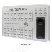 多门控制器